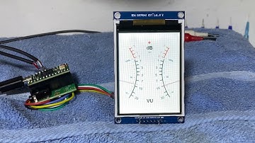 Test digitales VU Meter.