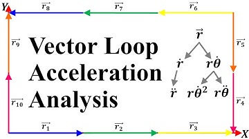 Vector Loop Acceleration Analysis - Dump Truck Example