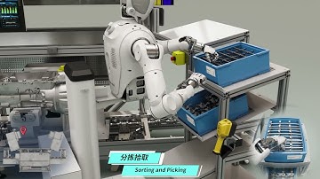 Haosen Intelligent Embodied AI Robots – The Ultimate Future of Industrial Manufacturing!​
