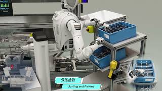 Haosen Intelligent Embodied AI Robots – The Ultimate Future of Industrial Manufacturing!​