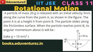A particle of mass 20 g is released with an initial velocity 5m/s along the curve from the point A,