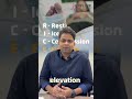 Injured Playing Sports? Do THIS Immediately! | R.I.C.E Protocol Explained
