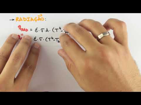 aulao conducao mod1 - aulao conducao mod1