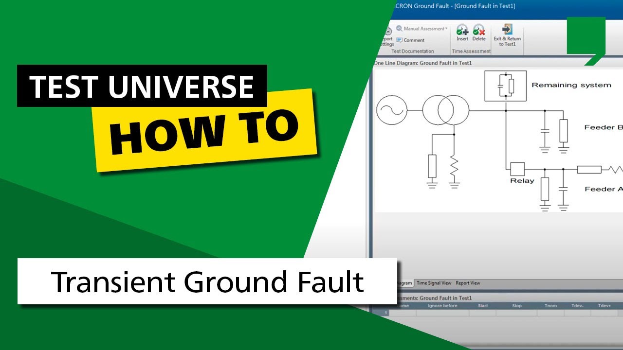 Transient Ground Fault