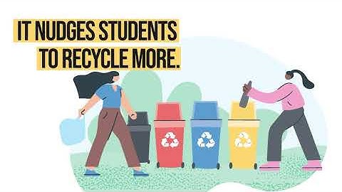 Green Nudges at Universities