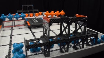 VIQC Crossover Referee Training Chapter 3 - Field Setup & Reset