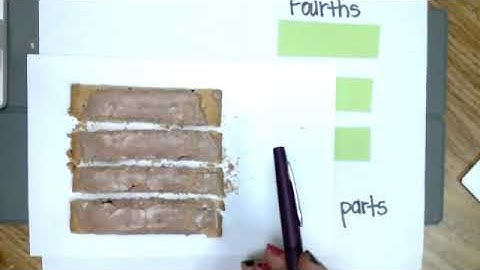 Partitioning rectangles into fourths