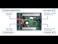 Webinar: How to choose a suitable power inverter? EPEVER IPOWER series explained.