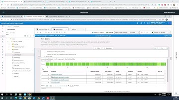 Machine Learning Engineer with Microsoft Azure Capstone Project Screencast
