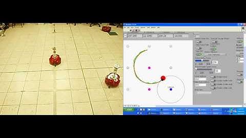 Distributed competition scheduling with EKF by Sparse Computation