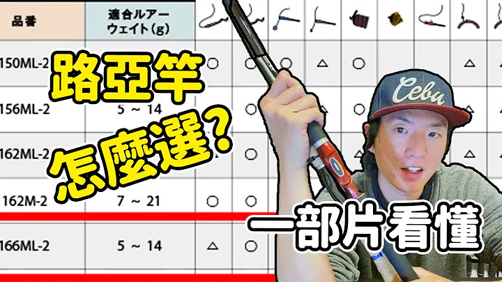 【路亚竿】调性？长度？软硬？价格差？初学者应该怎样购买第一根关键装备 - 天天要闻
