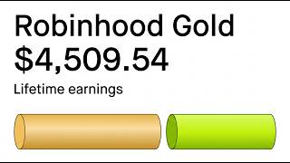 Here's How Robinhood Gold PAID Me $4,509.54