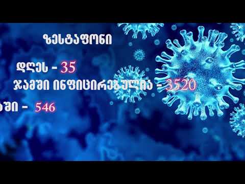 ერთ დღე ღამეში კოვიდ ინფექცია 35 ადამიანს დაუდგინდა