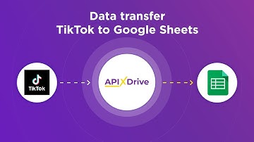 TikTok and Google Sheets Integration | How to Get Leads from TikTok to Google Sheets