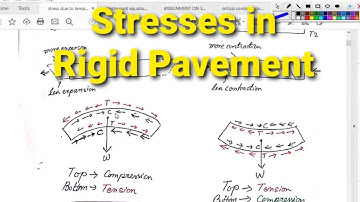 STRESSES IN RIGID PAVEMENT || CRITICAL COMBINATION OF STRESSES || PAVEMENT DESIGN_LEC8