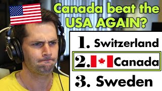 American Reacts to Canada Ranked the 2nd Best Country in the World (2023)