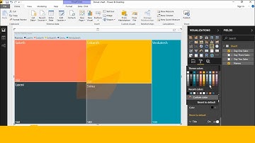 How to create tree map in power bi desktop || tree map in power bi desktop part (24)