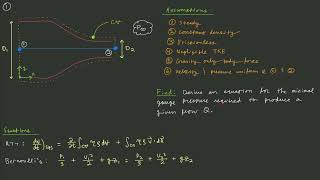 Bernoulli's Equation: Minimum Pressure Required for Flow through a Nozzle