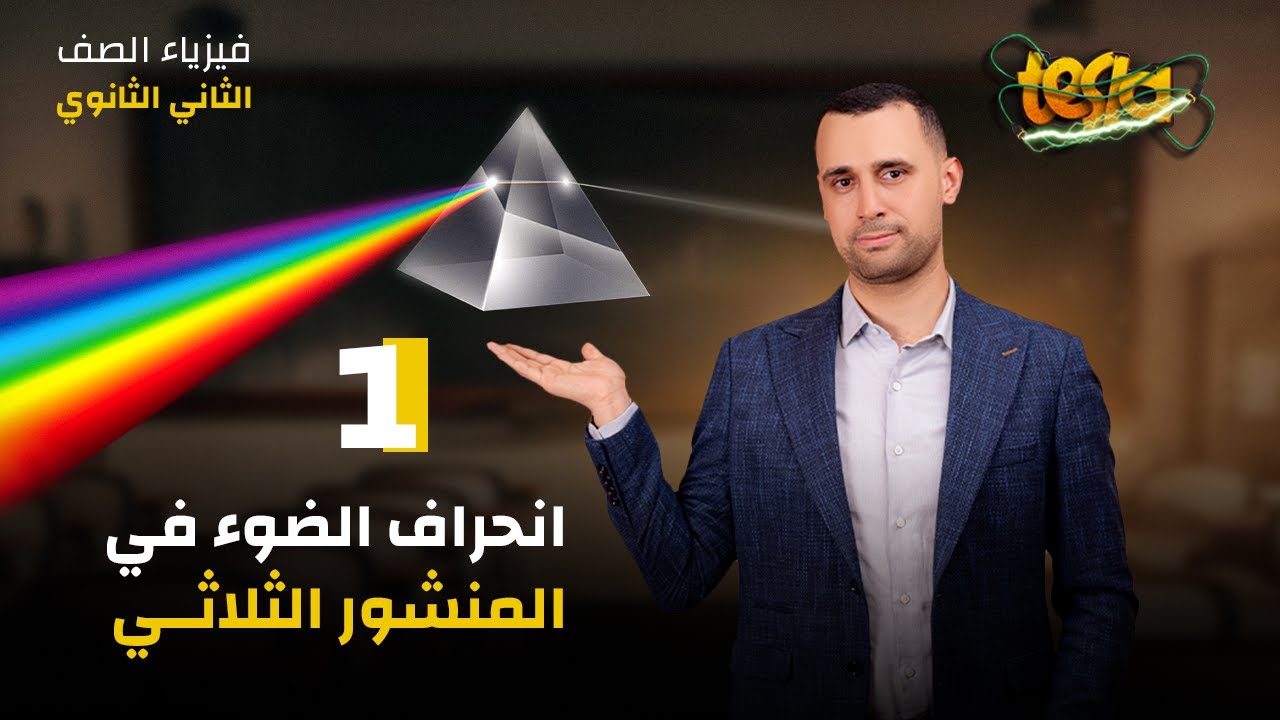 قوانين المنشور الثلاثي | فصل الضوء | فيزياء الصف الثاني الثانوي 2025