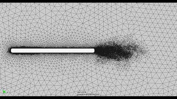Mesh refinement for calculating fluid flow