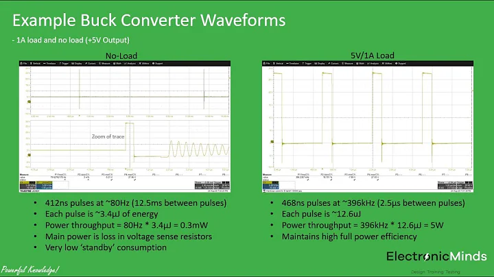 Powerful Knowledge 1 - Introduction and Overview