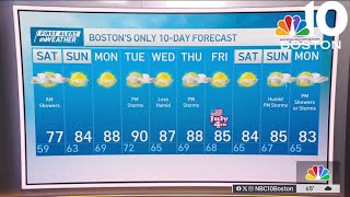 Weather forecast: Clouds and some morning showers