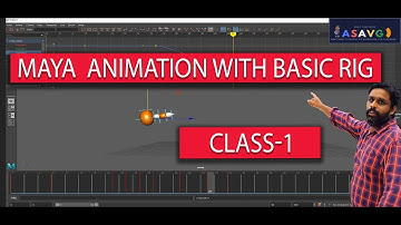 Maya animation with Basic Rig Malayalam Tutorial