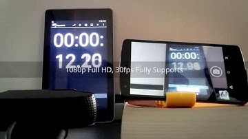 CameraFi: USB Webcam and Camera Viewer on Android without rooting