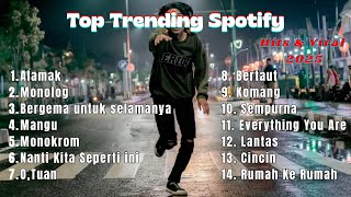 Top Best Trending Hits Spotify Indonesia 2025 ๐ถ | Lagu Santai Senja & Chill Vibes Terbaru 2025