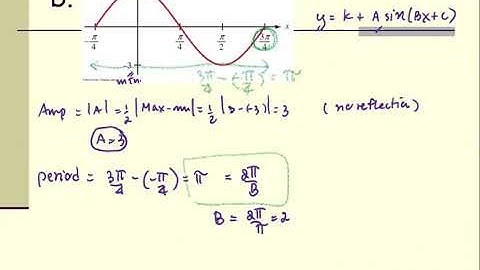 M103 Sec4_5 Find Equation of Graph y = 3 sin(2x+pi/2)