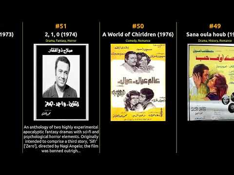 🇪🇬 🇪🇬 🇪🇬 Top 100 Movies of 1970s from Egypt 🇪🇬 🇪🇬 🇪🇬