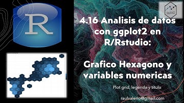 Aprende a usar el grafico Hexagono con ggplot2 y R | 4.16 Curso tutorial analisis y ciencia de datos