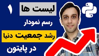 شروع برنامه نویسی پایتون (10) - لیست ها در زبان برنامه نویسی پایتون - بخش اول