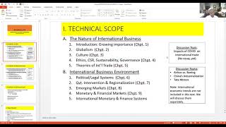 INTERNATIONAL BUSINESS (BUS 370) Course Introduction