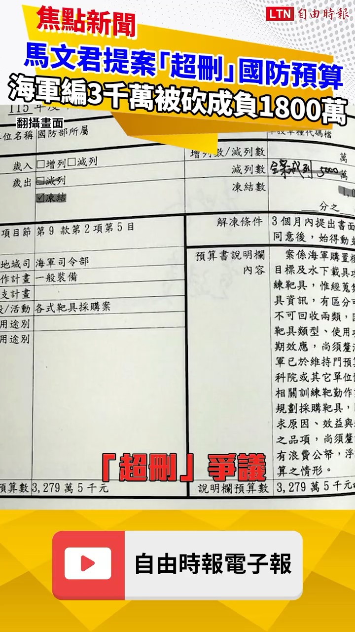 獨家》馬文君提案「超刪」國防預算 海軍編3千萬被砍成負1800萬