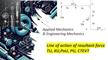 Magnitude, direction and line of Action of the resultant force#TU,KU,PU,PoU,CTEVT#Applied Mechanics