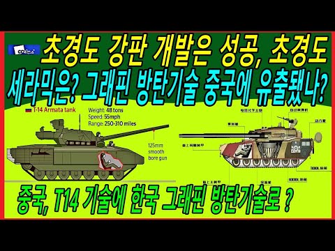 <strong>그래핀</strong> 방탄기술 중국에 유출됐나?