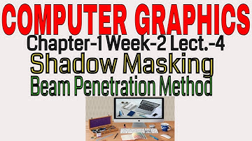 Computer Graphics | Shadow Masking | Beam Penetration method