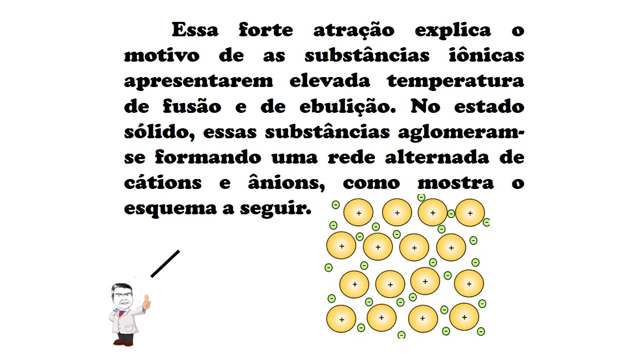 Descreva Como As Ligações Iônicas São Formadas Exemplifique