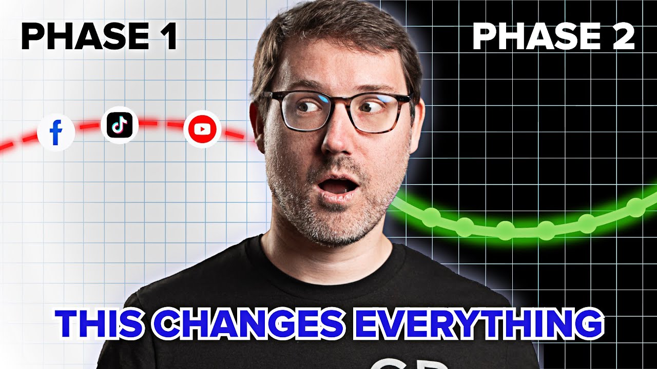 The 5 Latest Affiliate Marketing Trends: Watch For These in 2026