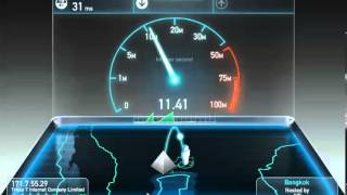 ทดสอบการใช้งาน 3BB internet ผ่าน speedtest ของ speedtest.net