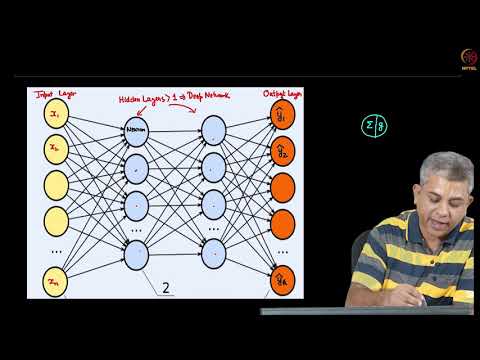 Feedforward Neural Network