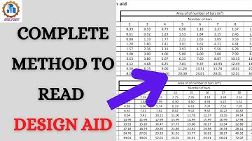How to Read designation, Area and Dai of Reinforcement for Structural Element design || Design Aid