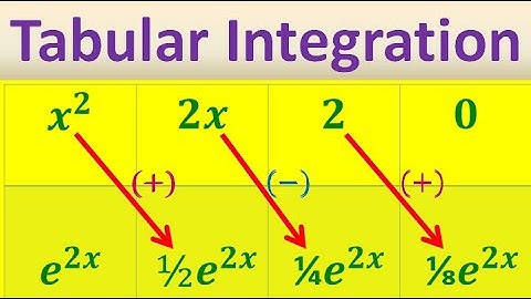 Tabular Integration (Part 1 of 2)