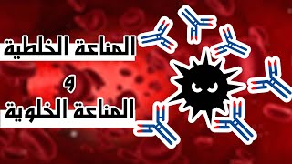 المناعة في الانسان خط الدفاع الثالث- الصف الثالث الثانوي - Tarek Nour Biology