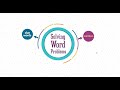 Understanding Subtraction in Word Problems
