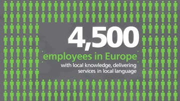 Dimension Data in Europe