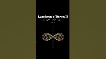 Lemniscate of Bernoulli