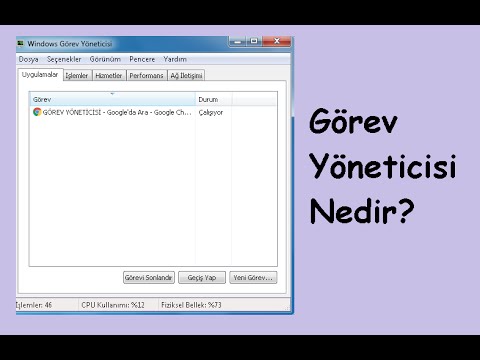 Video: Görev Yöneticisi Nedir