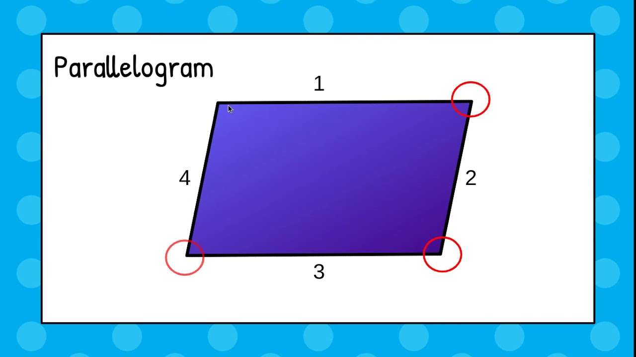 Attributes of Shapes - YouTube